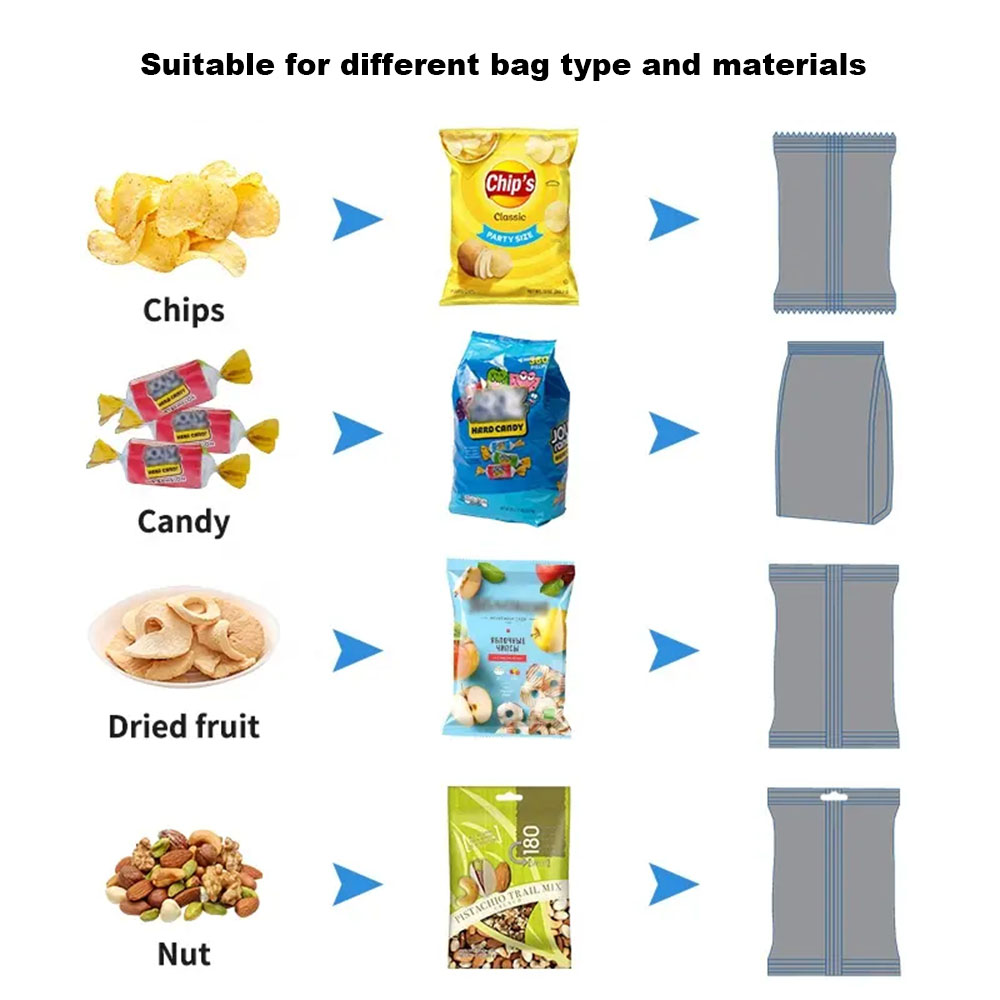 Fully Automatic Weighing And Filling Packing Machine 4