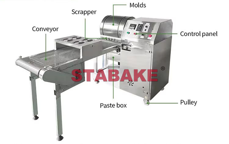 Spring roll machine structure