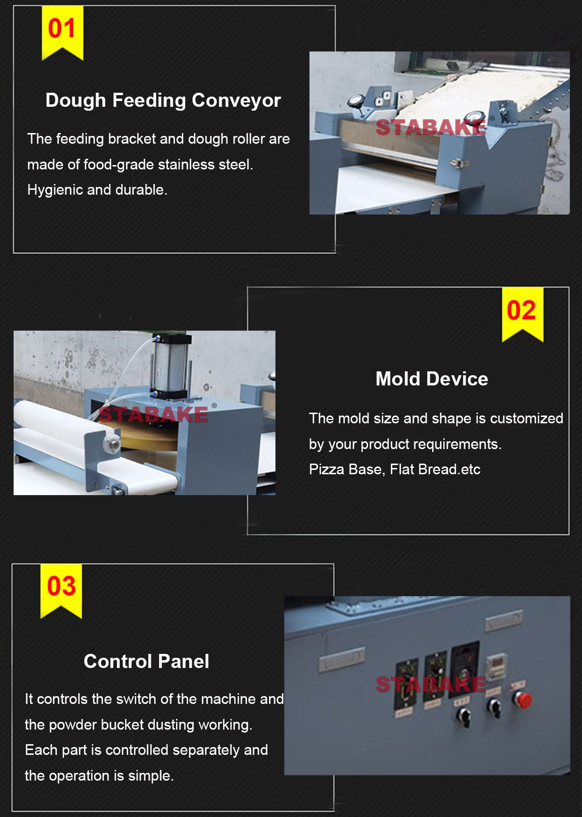 Pizza base forming machine detals
