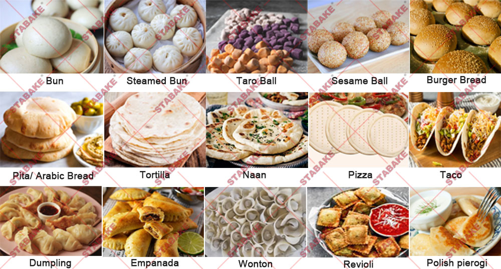 [Baking Artifact Observation] Dough Divider: How the Transformers in the Kitchen Conquered the Pastry Chef 6