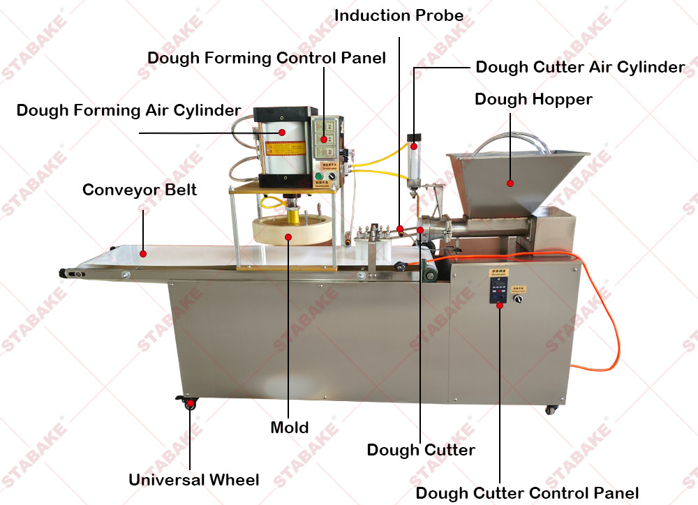 pizza base molding machine.jpg